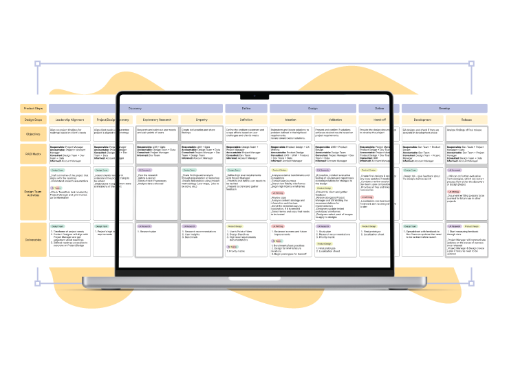 Conceptual image of a computer showing a spreadsheet